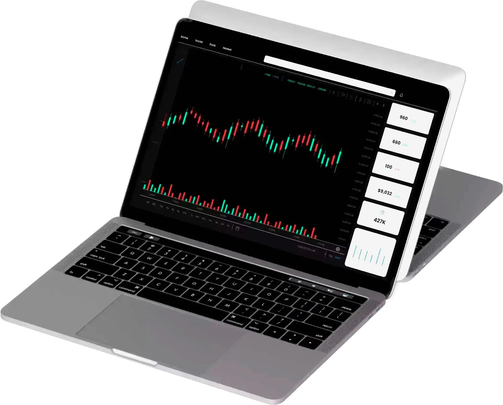 Iberica Invest análisis de mercado